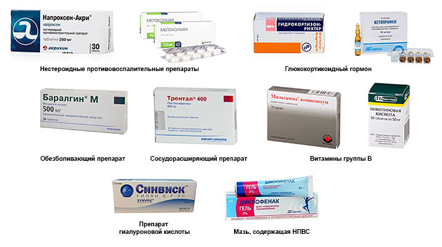 препараты, которые применяют при коксартрозе