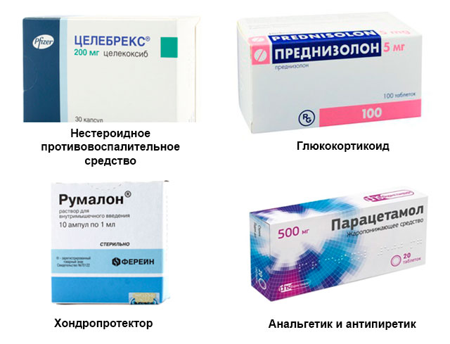 препараты для симптоматического лечения 