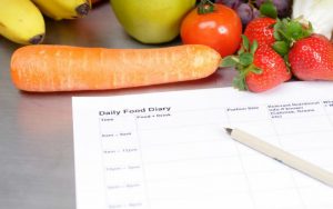Дневник продуктов питания