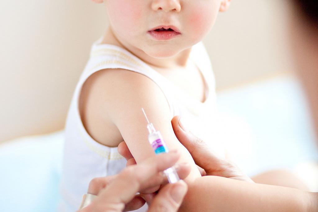 Вакцинация с помощью препарата Хаврикс