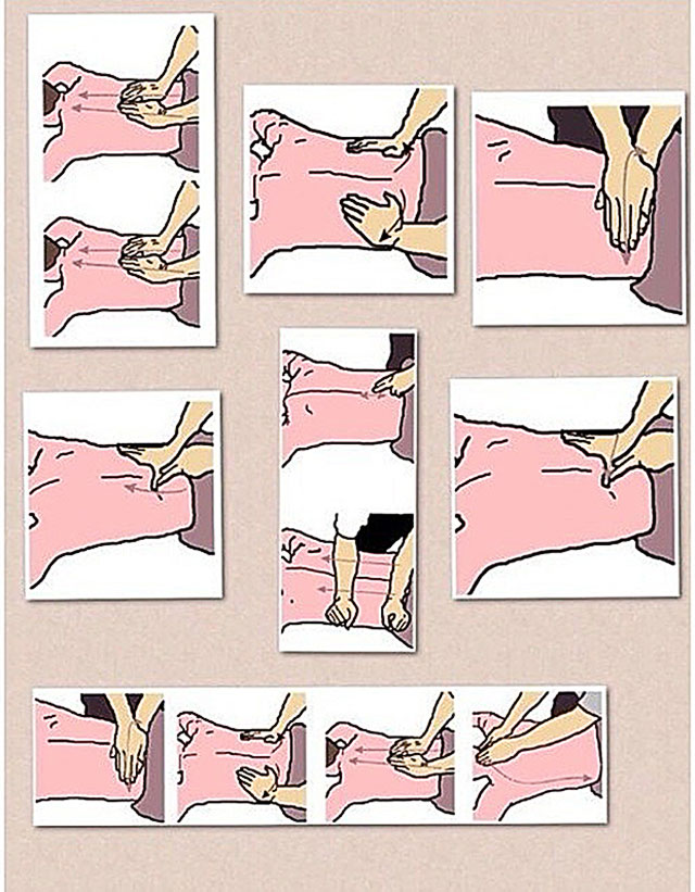 схема лечебного массажа