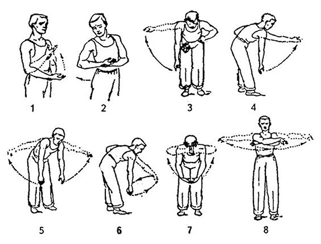 примеры упражнений для плечевого сустава
