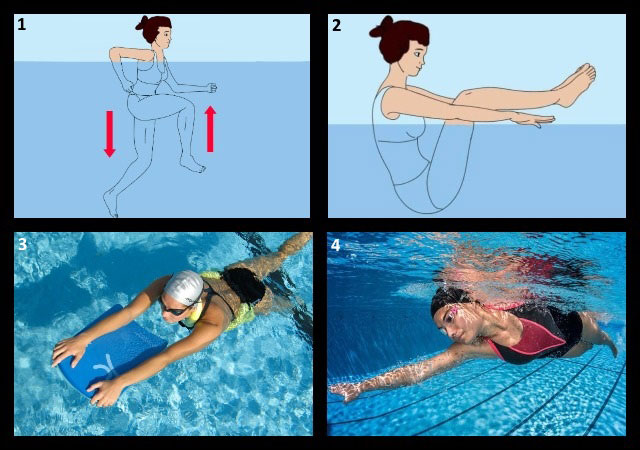 упражнения в воде при поясничном остеохондрозе
